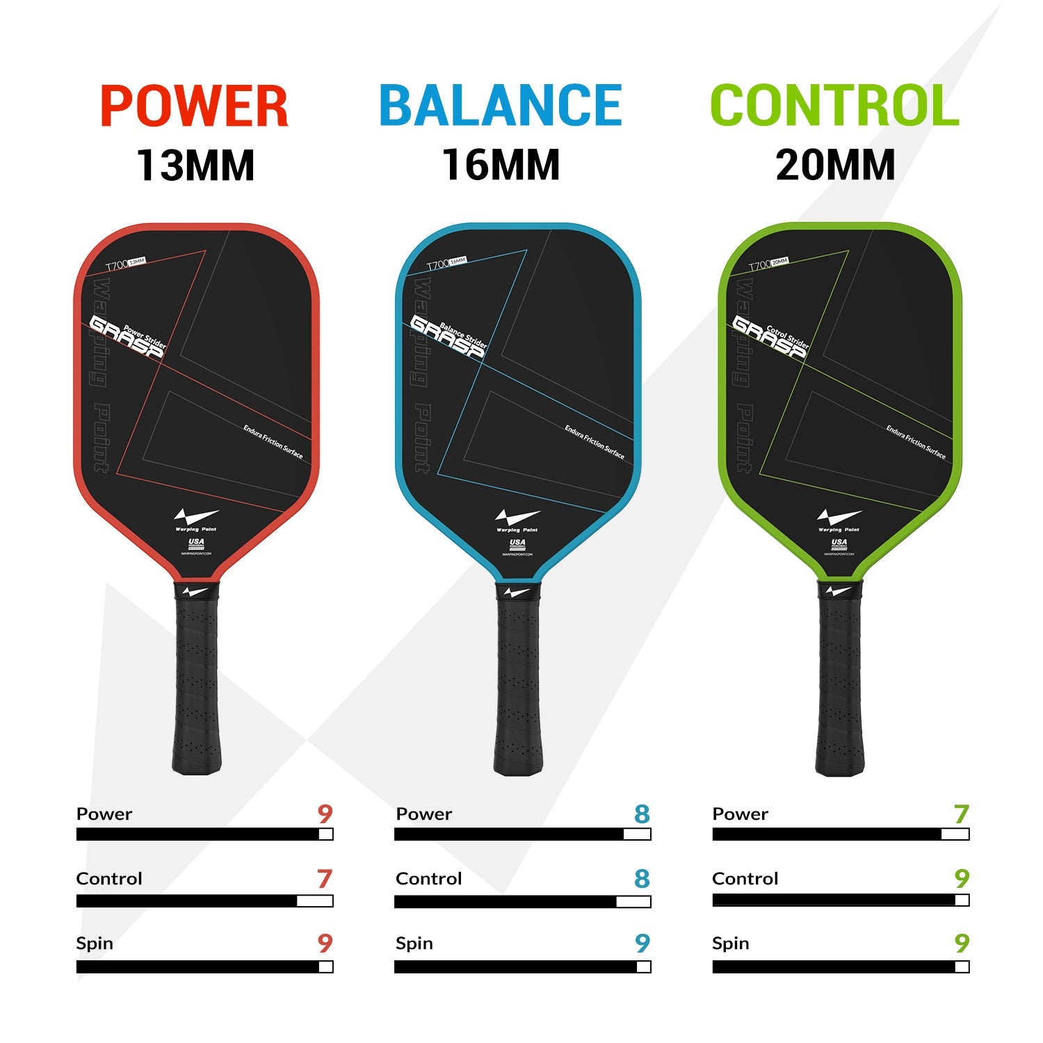 GRASP CONTROL PICKLEBALL PADDLE