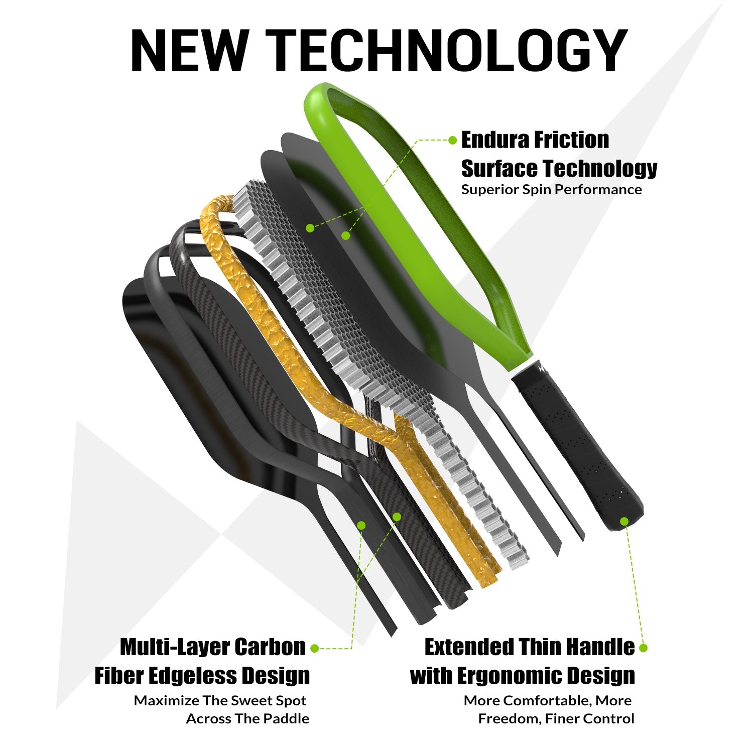 GRASP CONTROL PICKLEBALL PADDLE